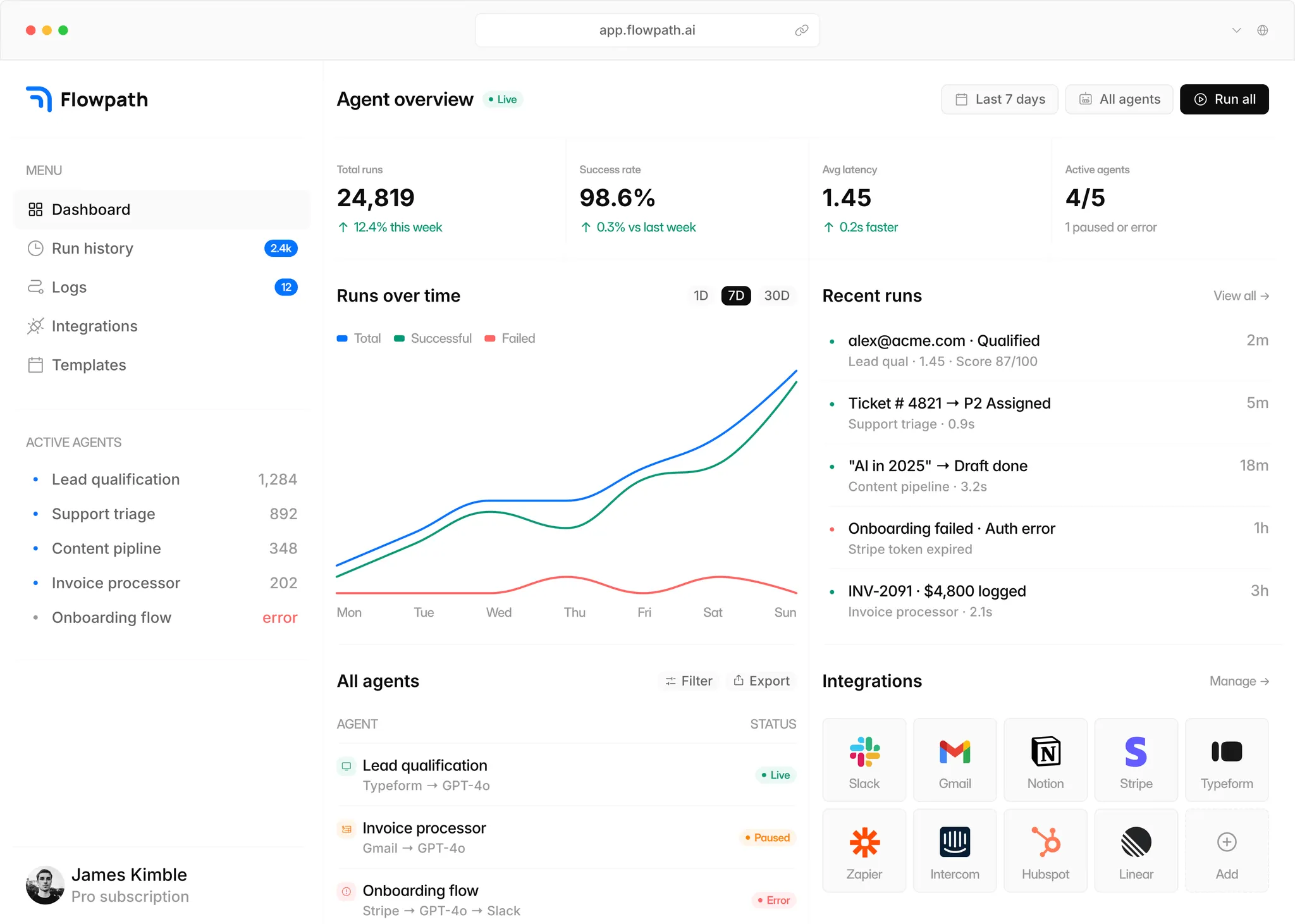 Панель Flowpath на десктопе