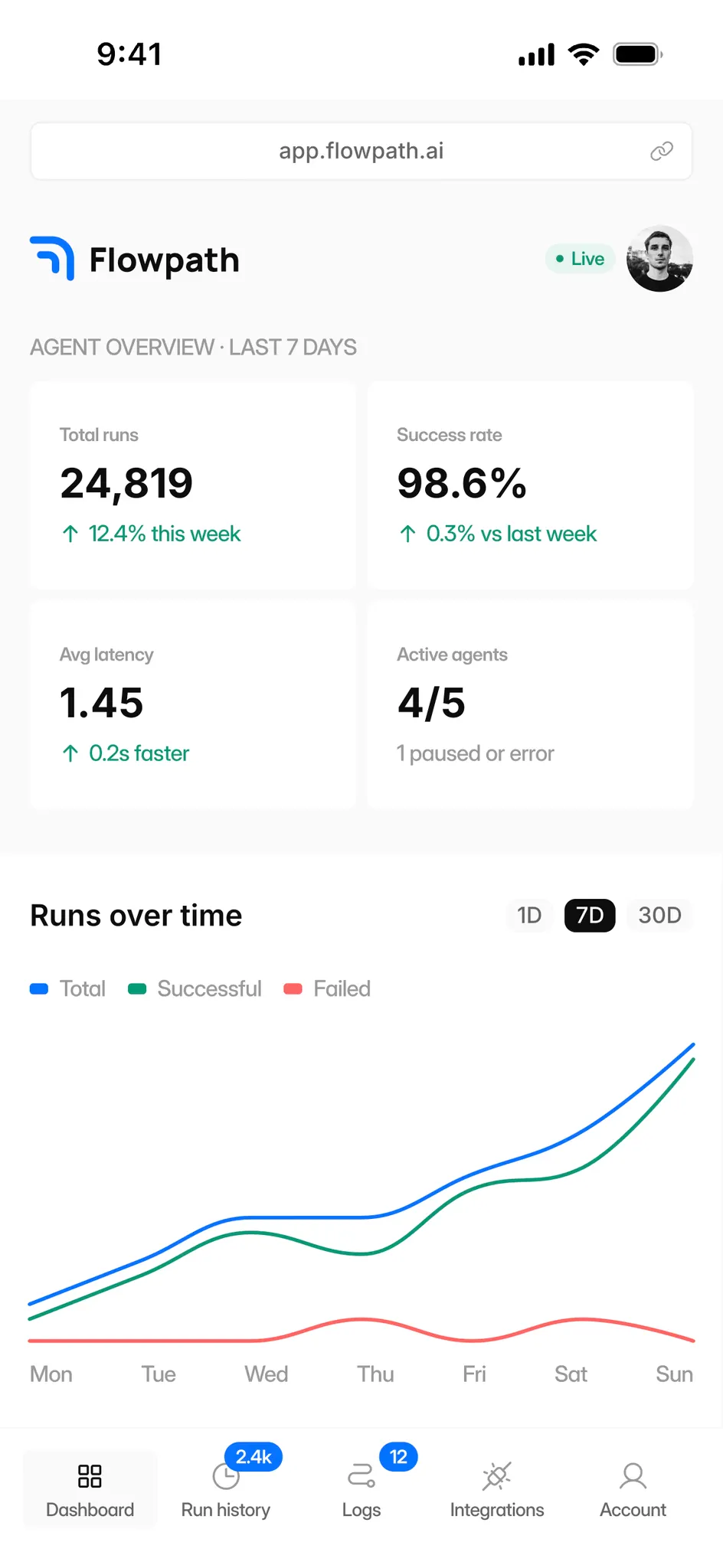 Flowpath на телефоне